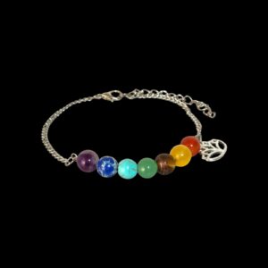 Ενεργειακό βραχιόλι τσακρα με λωτό και αλυσίδα επέκτασης vuf.gr